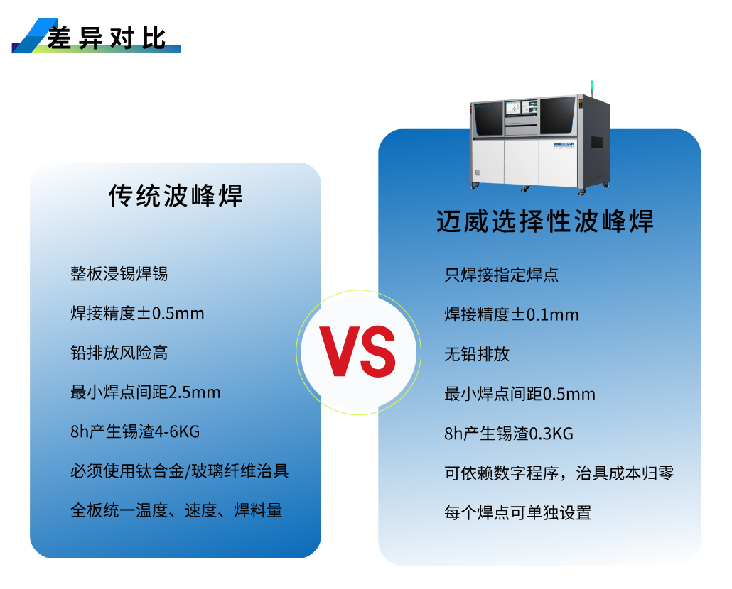 1754019285276648.png 選焊-詳情頁(yè)__2025-08-01+11_22_07.png