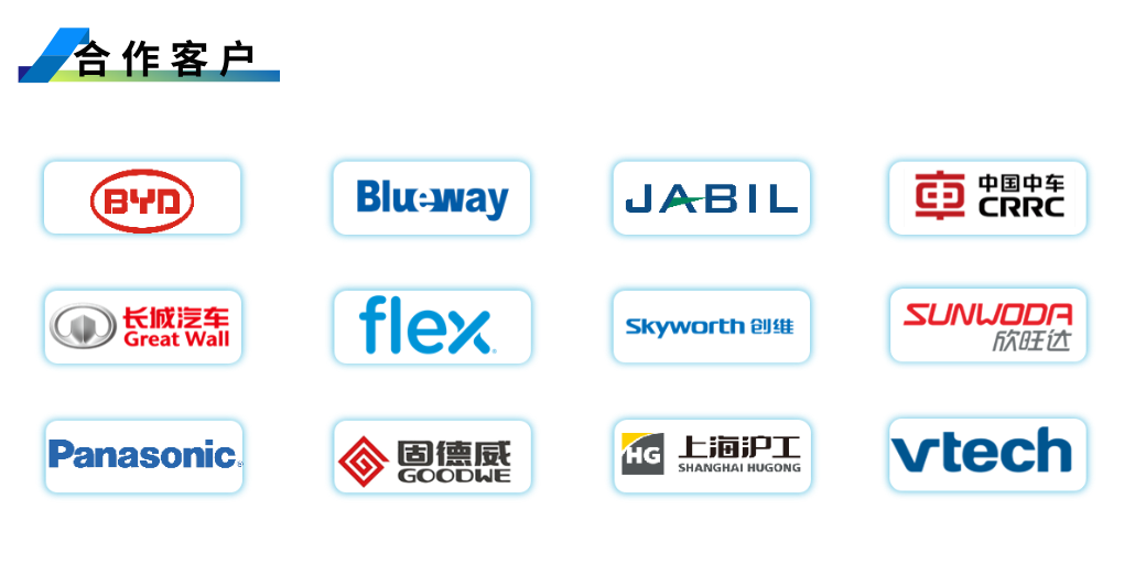 1755755615891516.png 合作客戶2.png